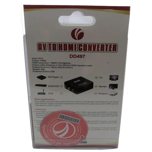 CONVERT. RCA A HDMI